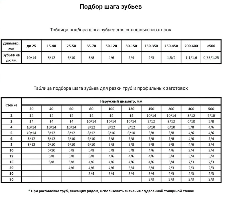 Безымянный Безымянный